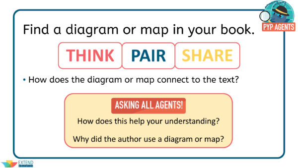 PYP Agents_Mini lesson_Diagrams and Maps_Page_4